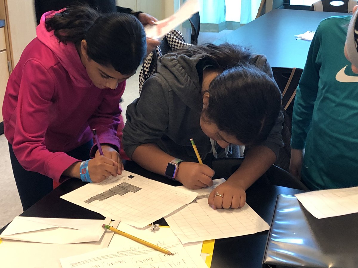 MrsL_science's tweet image. I created a game for weather and climate that my kids enjoyed. They organized data and drew conclusions about the climate of their region. #gotcreative #ilovescience @JanelleMHardin @CSES_5thgrade @rphife @HeatherWolber @Supt_comalisd