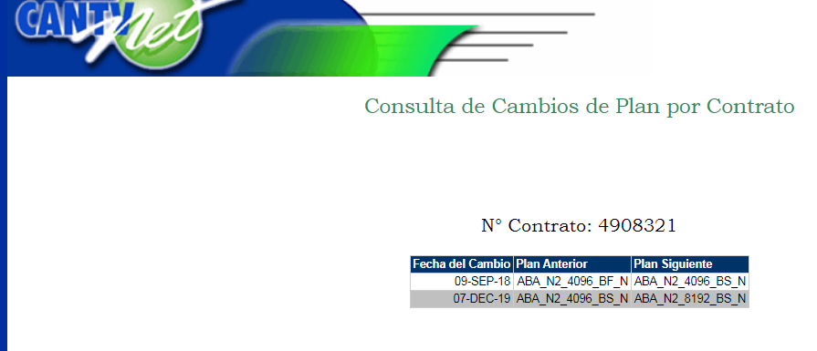 TheFuzzion's tweet photo. Aumento de #planes, #reset de #puertos para sincronizar #modem,#velocidad de #navegación,  activación o de #Firewall y actualización de datos ABA #CANTVABA #ABA #CANTV escribir al privado. #BANDAANCHA #10MB  #CantvEnMarcha #ChavezEsAmorYLealtad #Guaire https://t.co/g4aPzh5oOa