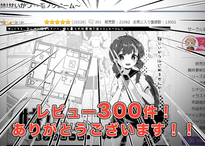 Popular Tweets Of いぬすく 1 Whotwi Graphical Twitter Analysis