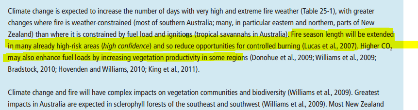 In 2014 the IPCC report literally predicted what we have today. #ClimateEmergency #sydneyischoking