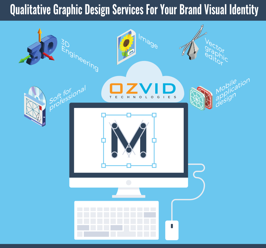 OzvidTech's tweet photo. If you need infographic,banners, logo, business cards, Landing page designs or an interactive graphic, #OZVIDTechnologies is the right option for you!For more information, give us a call!
#webdevelopment #webdevelopmentcompany #webdevelopmentservices #mobileappsmedia #mobileapp https://t.co/4521hWHJJo