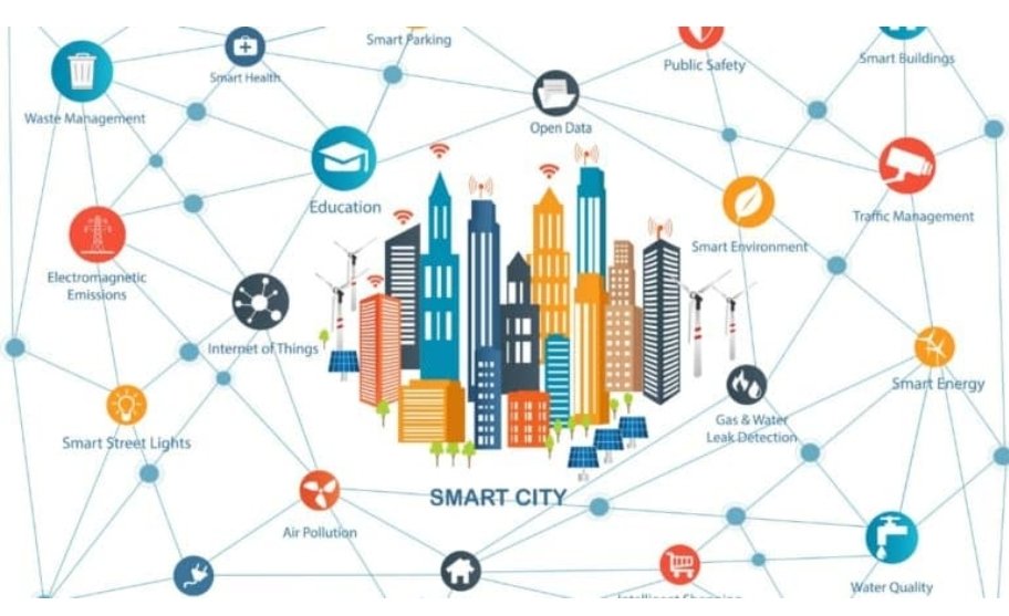 La #RegiondeMurcia cuenta con una excelente base de pymes innovadoras con tecnologías específicas "Smart City - Tourism" de primer nivel internacional 

<a href="/navilens/">NaviLens® Empowering the blind and partly-sighted</a> <a href="/Neuromobile/">NeuroMobile</a> <a href="/HOPUbiquitous/">HOPU - Smart Cities (A Libelium Company)</a> <a href="/syscomed/">Syscomed IoT</a> <a href="/ioticsocial/">IOTIC</a> <a href="/HidrocontaSA/">Hidroconta</a> <a href="/visualtis/">Visualtis</a> <a href="/staymyway/">STAYmyway (Lock Up)</a> <a href="/OdinSolutions/">Odin Solutions</a> y muchas más.