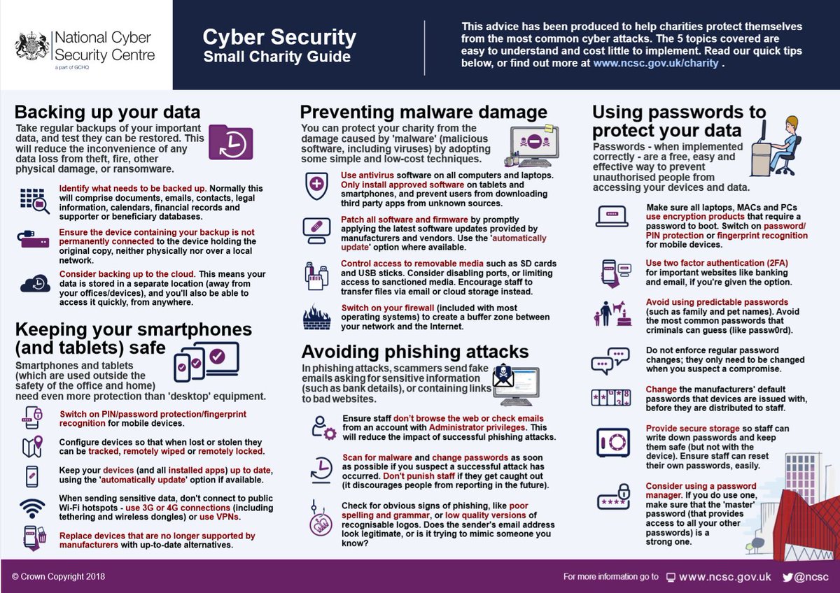 "We're trying to cure cancer, why would anyone attack us?" 
Check out our guide for charities; helping you to protect your valuable data quickly, easily and at low cost ncsc.gov.uk/blog-post/were…