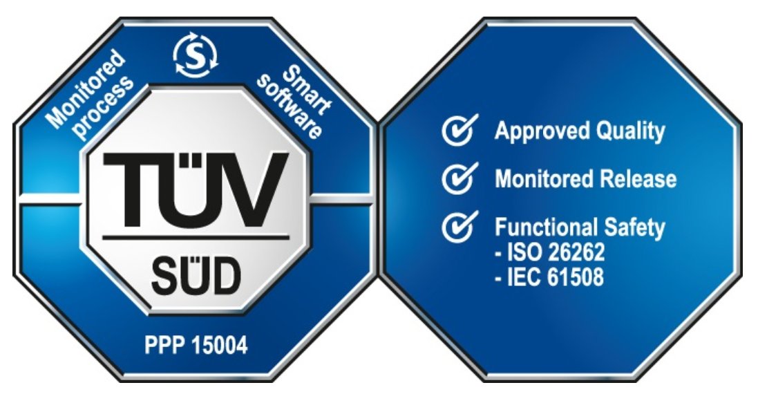 embold_io's tweet photo. We have great news to share: TÜV SÜD Certifies Code Analyzer Platform #Embold for Smart Software and Functional Safety (ISO 26262 &amp; IEC 61508) #softwarequality #tuvsud @TUVSUD #softwarequality #TeamEmbold https://t.co/m8KTPd2dFD https://t.co/BEzcOcbQR4