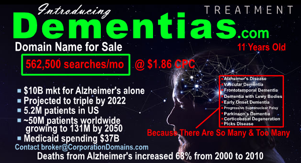 MedDomainNames's tweet photo. the kind of resource that I really need to understand the different types of #dementia and what is available to make things better at all stages. I hope this new decade helps end the torment of #dementias and all #diseases. https://t.co/3gRMTV2nPD