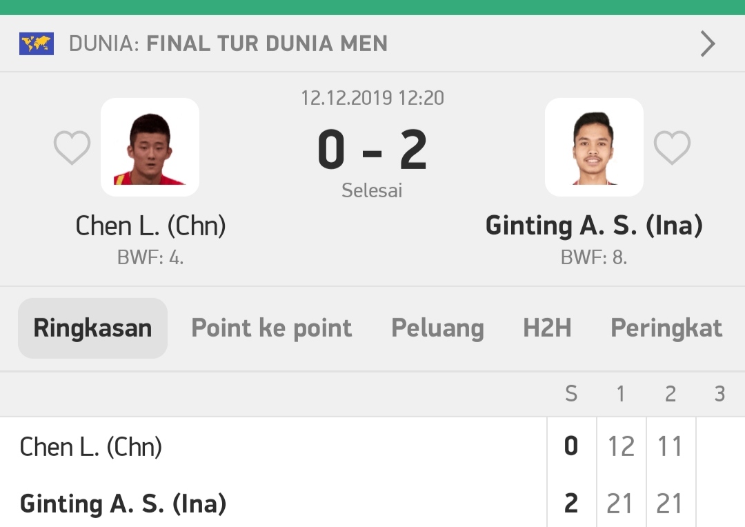 Bwf flashscore