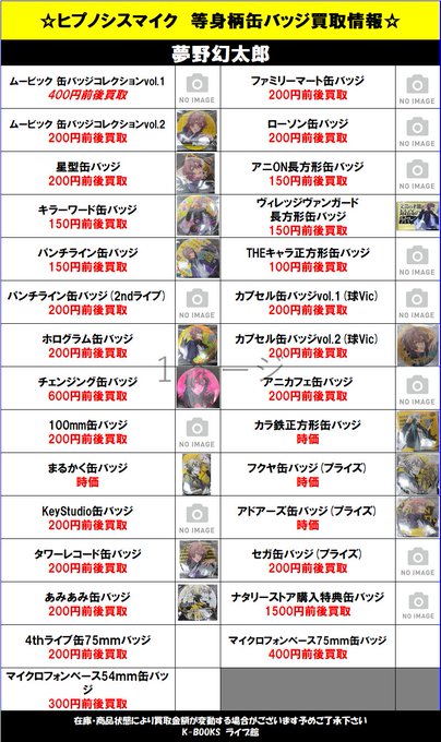 K Books ライブ館 Twitterissa ヒプノシスマイク 毒島 メイソン 理鶯 と 夢野幻太郎 の等身絵柄缶バッジ 買取大募集中 Kbooks ヒプマイ ヒプマイアニメ化 理鶯 メイソン 幻太郎 K Books ライブ館 Twitterissa ヒプノシスマイク 毒島 メイソン 理鶯 と 夢野幻太郎 の等身絵柄缶バッジ 買取大募集中 Kbooks ヒプマイ ヒプマイアニメ化 理鶯 メイソン 幻太郎