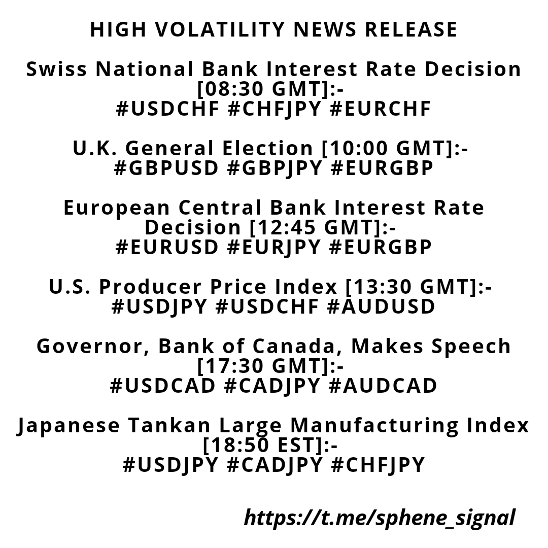 SpheneInvest's tweet photo. Today's session will see a considerable amount of volatility. Trade with caution!!!

#forexmentorship #forexexpert #forexlearning #forextrades #forexbusiness #forexsystem #forexworld #forextradingsystem #forexjourney #forexlive #forexinvestor #forexalerts #forexclub #forex #fx https://t.co/hvQMcCKYam