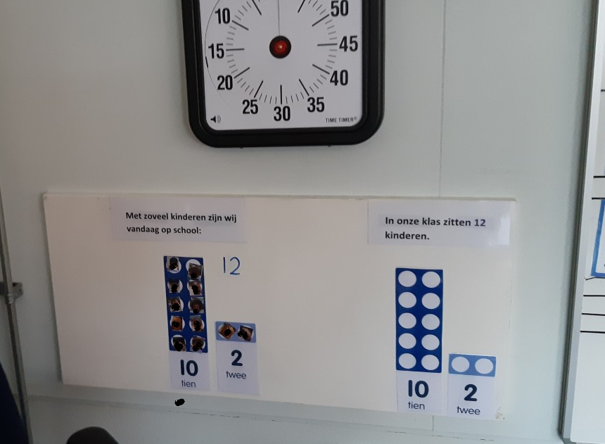 SiaSchie's tweet photo. Rekenen zit in de gewone dagelijkse dingen. De kinderen op de Vijfkamp in Eindhoven bespreken elke dag wie er is. Ze zien meteen hoeveel, zonder te tellen. Hoe mooi is dat! #Numicon #Rekenen #NumiconBredeBasis #webshopSSOE https://t.co/5ccepnqUwC