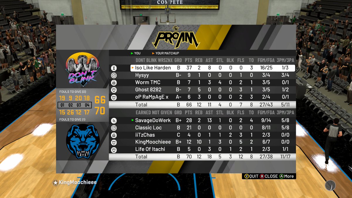 Confinement2K's tweet photo. 2-0 tonight to start the season. New team, same goal. 

@youFamousEnough @OGKINGCURT @2kCompGames @ENG2k @SavageDoWerk @ClassicLoc @jellyfam_ENG @oShockey2k @LifeOfItachi @iiTzChas @ayo_RANKem @BiggWest2k @Big_Brudda_PURP @EngGreenHuncho @WR_Nap @WRproamleague https://t.co/B1ZNkMpmNg