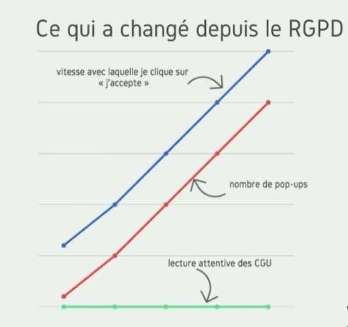 Lo__rette's tweet photo. #RGPD https://t.co/ZSc3t8sh9D