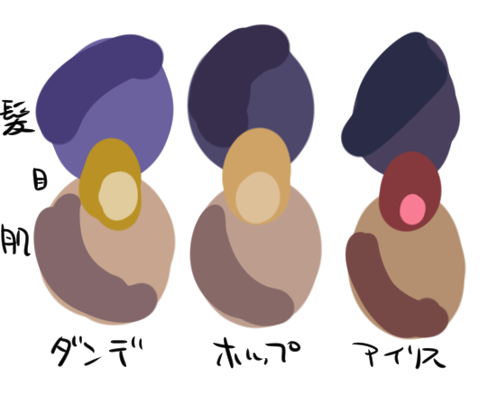 スポイトのtwitterイラスト検索結果 古い順