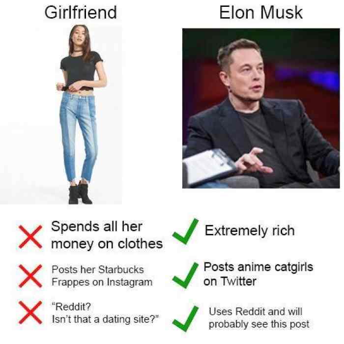 The Memes Bot (@Memesbot1) / Posts / X
