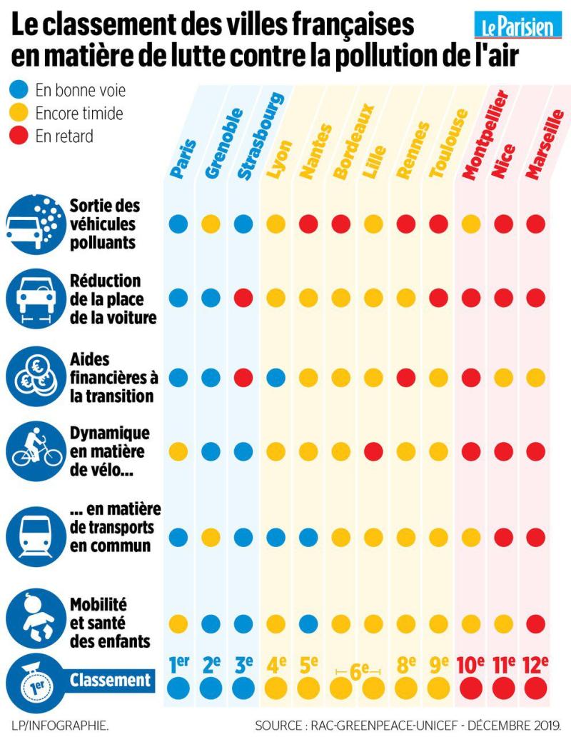 Media Tweets By Theo Gacouin Gacouin Twitter