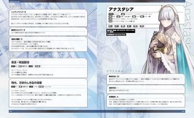 Kars Twitter પર Fate Grand Order Material Vii Will Be Presold At Comiket 97 And Will Be Officially Sold On January 10 Will Include Servants From Anastasia To Caster Shuten Douji T Co Quipimvroq Fatego Fgo