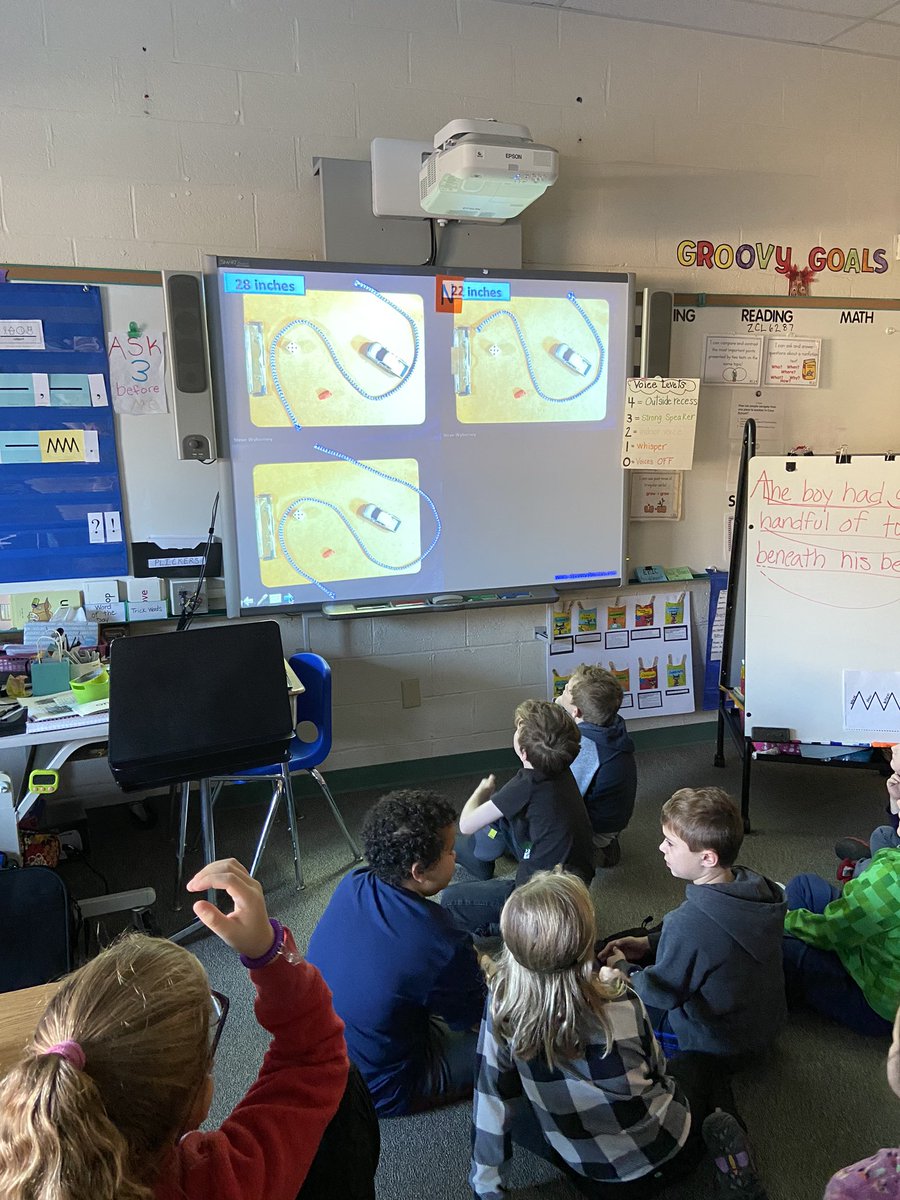 Starting our day off right...with a Steve Wyborney math puzzle!  <a href="/covemathcoach/">Heather Colton</a> <a href="/Principal05/">Lisa Oliver</a> <a href="/SteveWyborney/">Steve Wyborney</a>