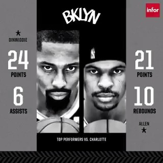 Brooklyn Nets @BrooklynNets