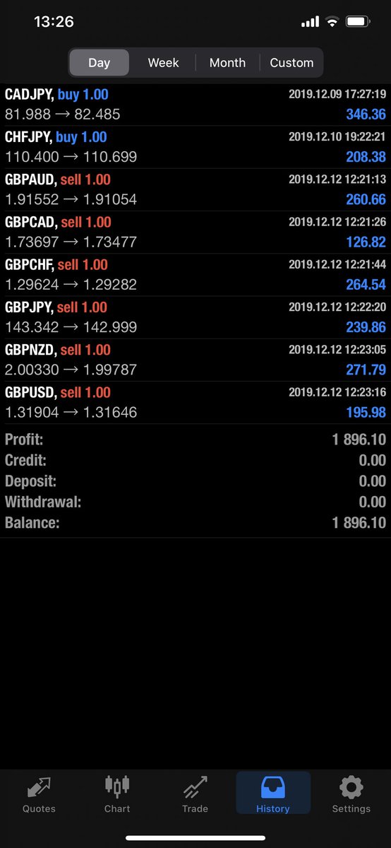 RyanSafe2's tweet image. £1,896 banked so far today! General election serving us well 💰