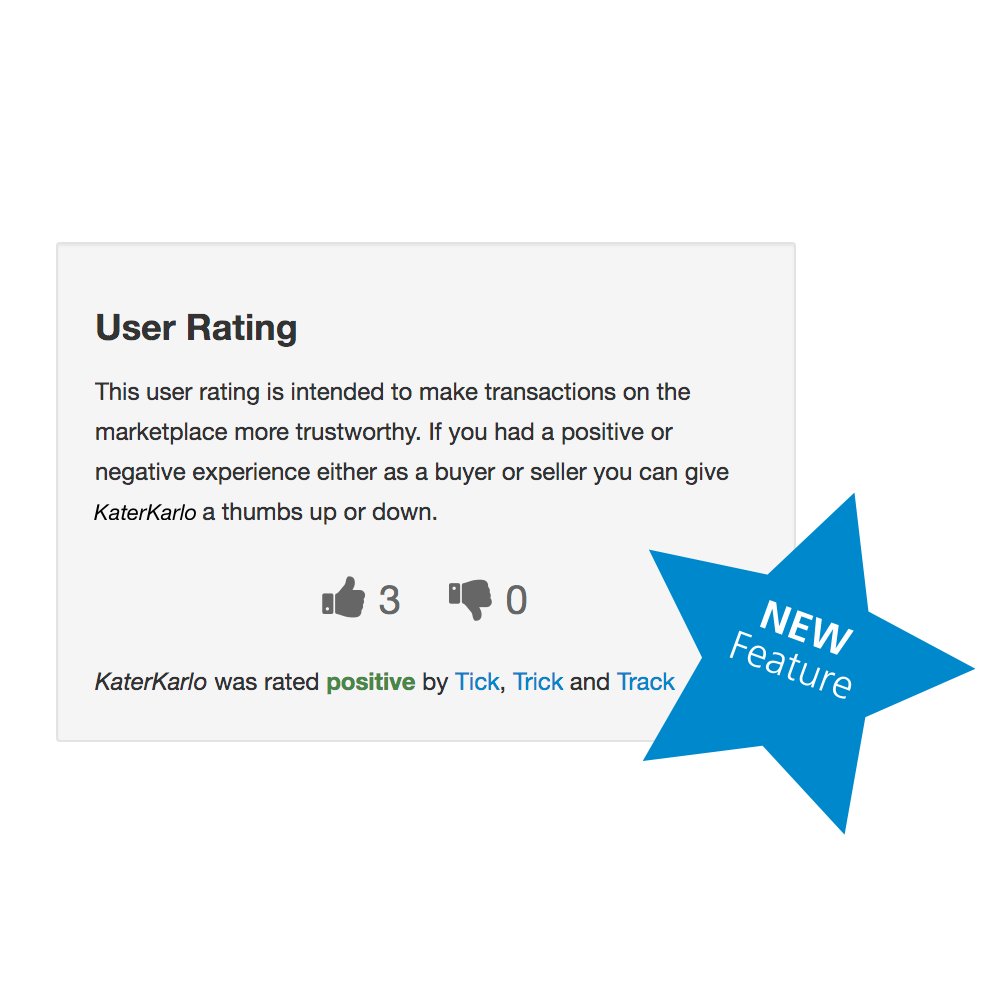 User Ratings on the MG Marketplace are no more anonymous. To improve transparency you can see who has thumbed you up or down.