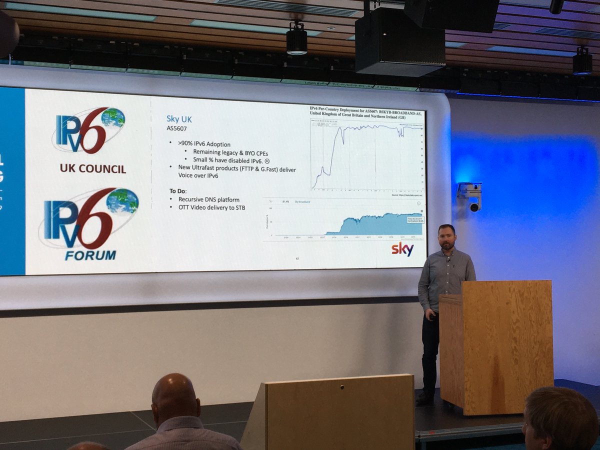 VqMcKillop's tweet photo. @UKIPv6Council, Rich from Sky talks about their plans for IPv4aaS and IPv6-only access networks. #IPv6 https://t.co/yPcvFZ44Ee