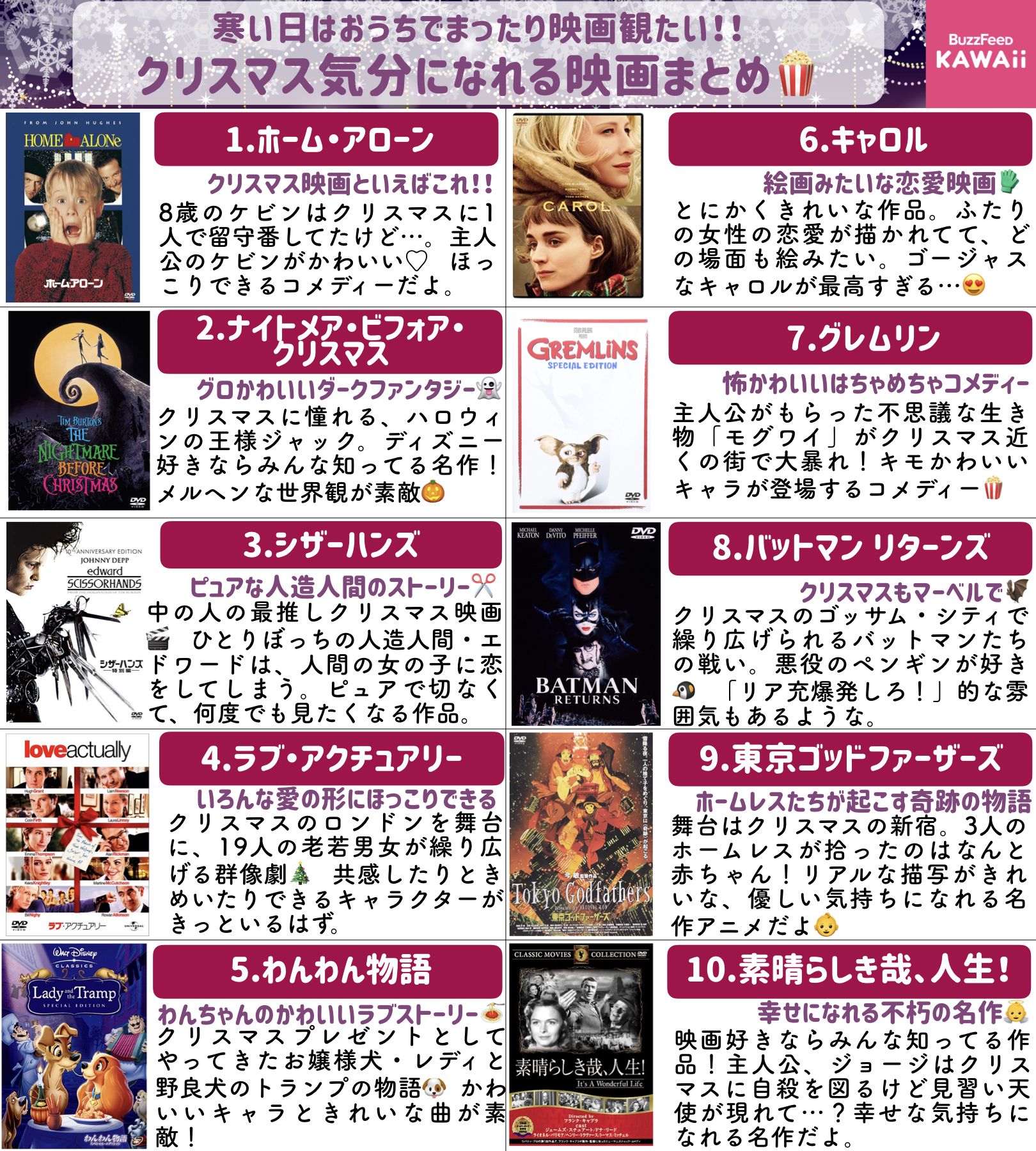 Buzzfeed Kawaii 一人でゆっくり観たい作品から 友達と観たい作品まで 寒い日におうちで観たい クリスマス気分になれる映画 をまとめました ランキングではありません T Co nworce7q Twitter