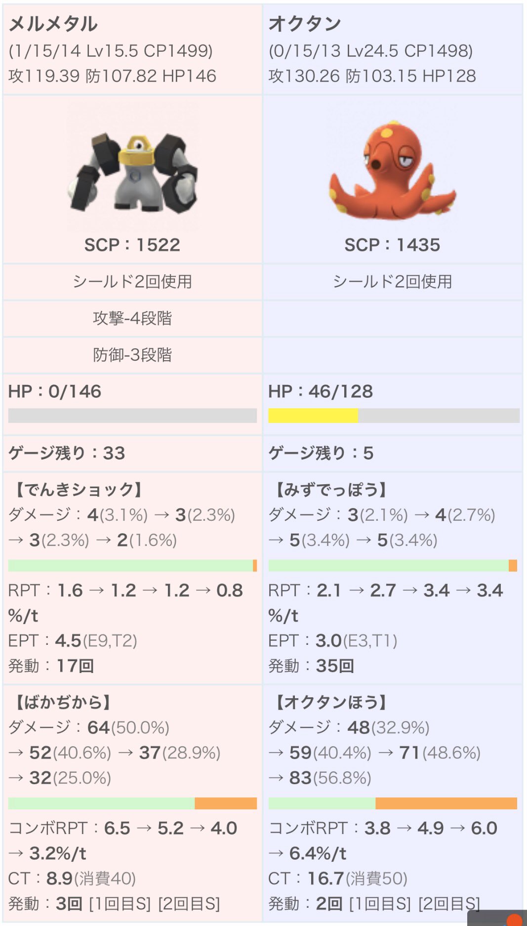 Pvp シュミレーター