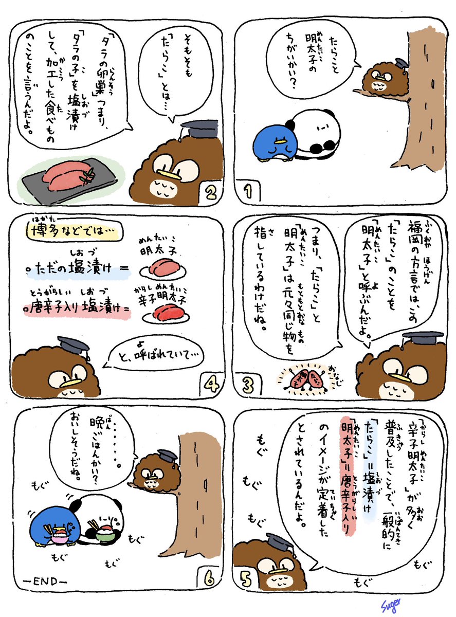 ６コマ漫画 Hashtag A Twitteren