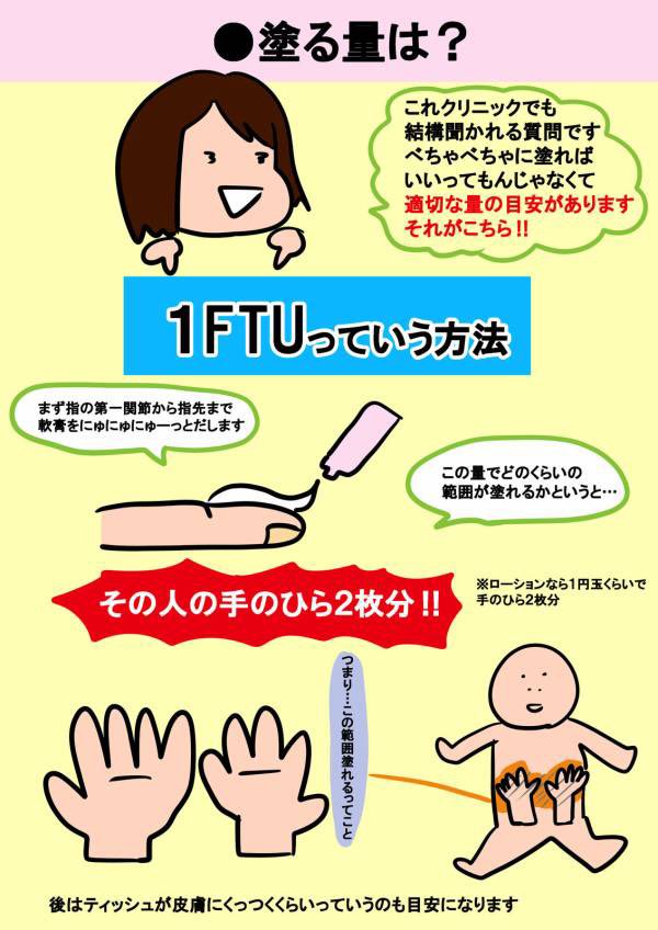 【冬の必需品!保湿剤のあれこれ】
皮膚科で患者さんに説明していることをまとめてみました!
(2/3) 