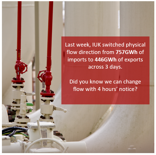 _Interconnector's tweet image. 