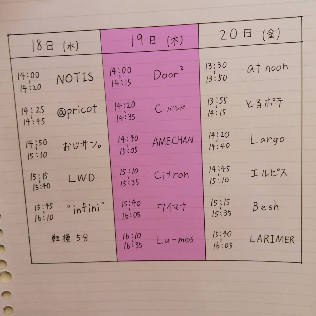 EmcAsahino's tweet photo. 旭野高等学校 ASHN X'mas LIVE 3daysです！

●day2
12/19 木 14:00～16:35

Door²
Cバンド
@SSM__AMECHAN
@Citron30219763
@ManateeWild 
@Lu_mos_horiyu 

※Door²、Cバンドのアカウント見つけられませんでした。もしあったらリプほしいです😄 https://t.co/A3ew53AZIT