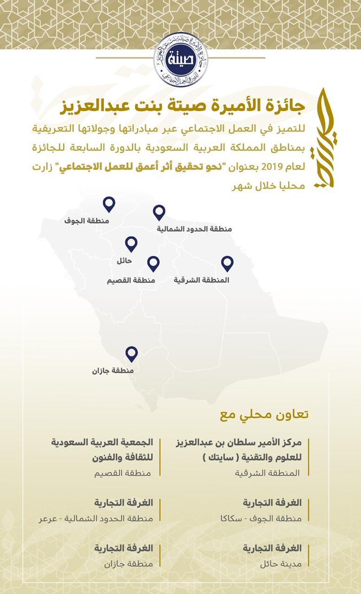 الرئيسية جائزة الأميرة صيتة بنت عبدالعزيز الرئيسية جائزة الأميرة صيتة بنت عبدالعزيز