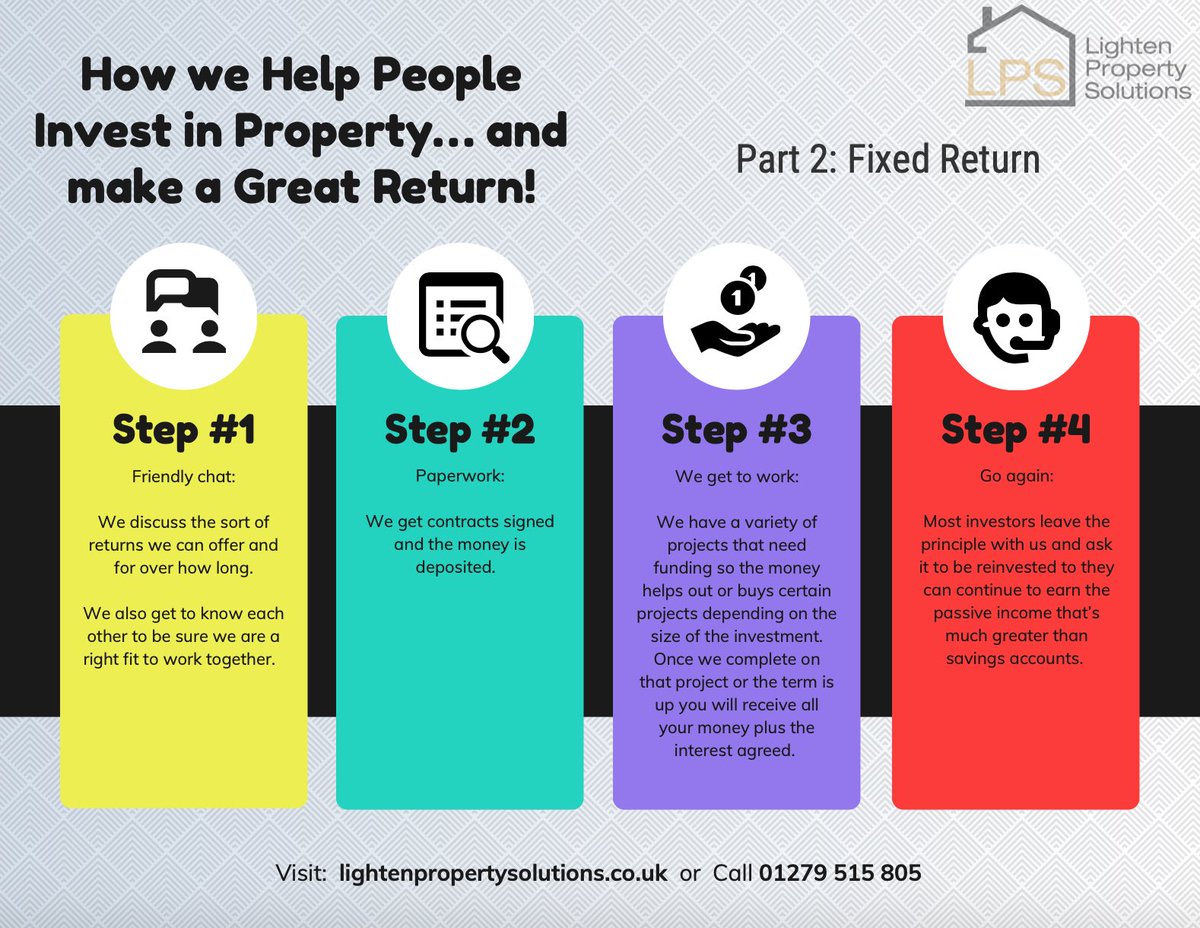 jslighten's tweet photo. The second way we help people invest in Property.

This is a completely hands off strategy if your someone with less time to put in but still want the returns. 

Message me if you’re interested...

 #money #success #wealth #investment #returns #property https://t.co/XEt5x7FHbo