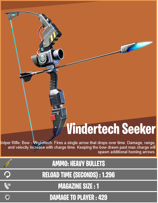 Jacoco On Twitter Vindertech Seeker Vindertech Bow Fortnite Vindertech Seeker Fortnite Vindertech Seeker Jacoco On Twitter Vindertech Seeker Vindertech Bow