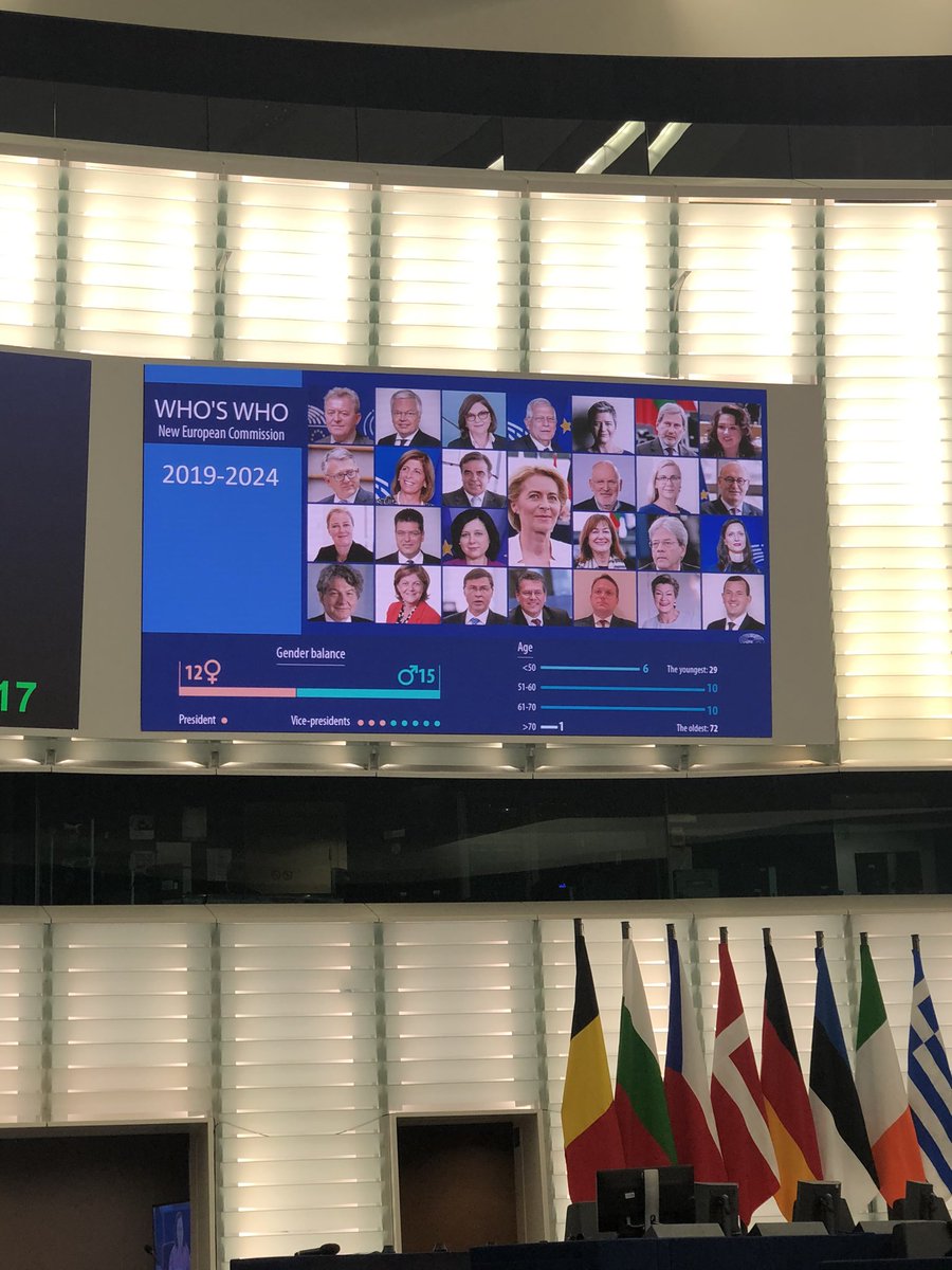 LafarroNews's tweet photo. Progrès de la parité du Parlement 🧍🏼‍♀️🧍🏼‍♂️ https://t.co/99BFpmnFCY