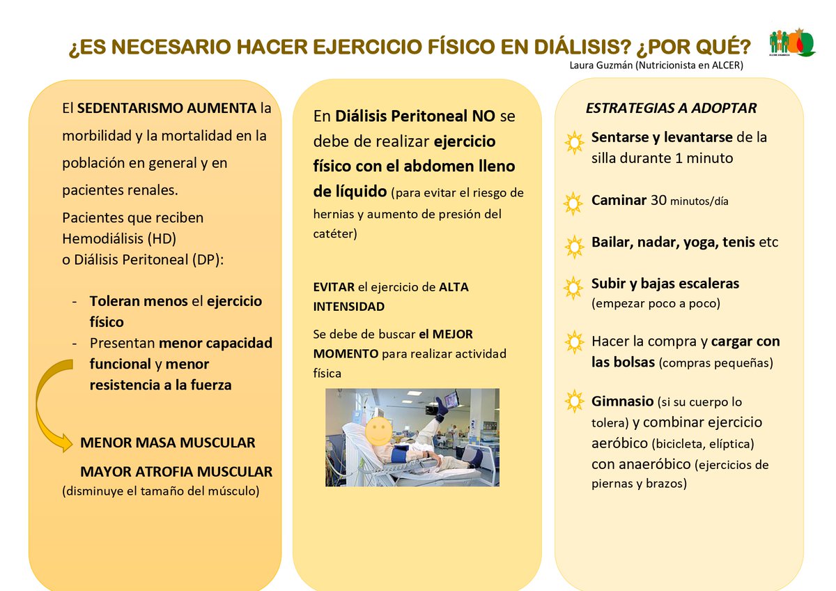ALCERgranada (@alcer_granada) on Twitter photo 