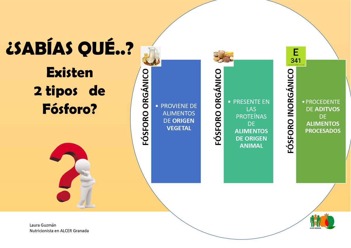 ALCERgranada (@alcer_granada) on Twitter photo 