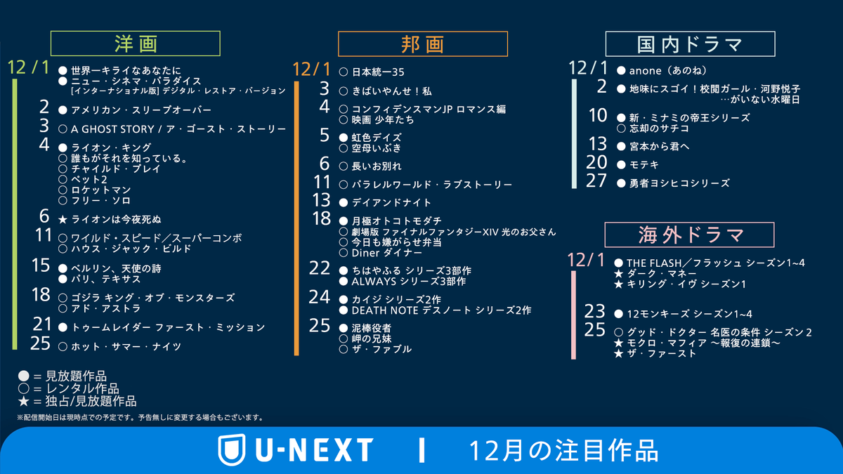 U-NEXT最新情報