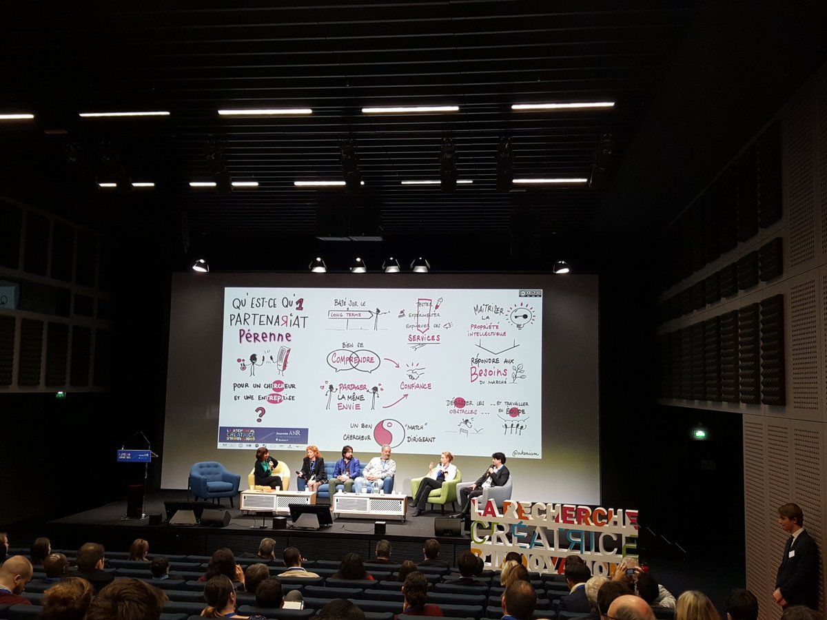 <a href="/ELASTOPOLE/">ELASTOPOLE</a> est présent à la journée "La recherche créatrice d'innovations" organisée à <a href="/StationF/">Station F</a> par l'<a href="/AgenceRecherche/">ANR - Agence nationale de la recherche</a> 
#partenariats