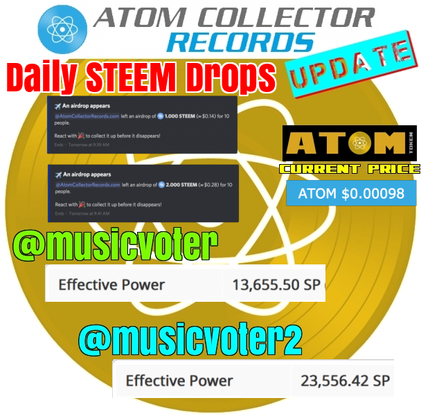 AtomCollector's tweet photo. More #STEEM For ATOM Hodlers. #SteemEngine Token Creators - Would You Like Us To #Airdrop Your Tokens?
https://t.co/rck7MmaPcs https://t.co/GVFmUuAvwD