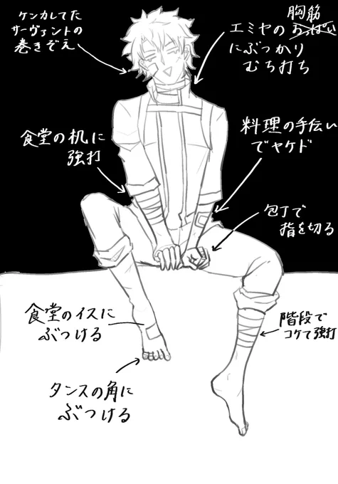ギャグにしたい欲に抗えなかった…… 