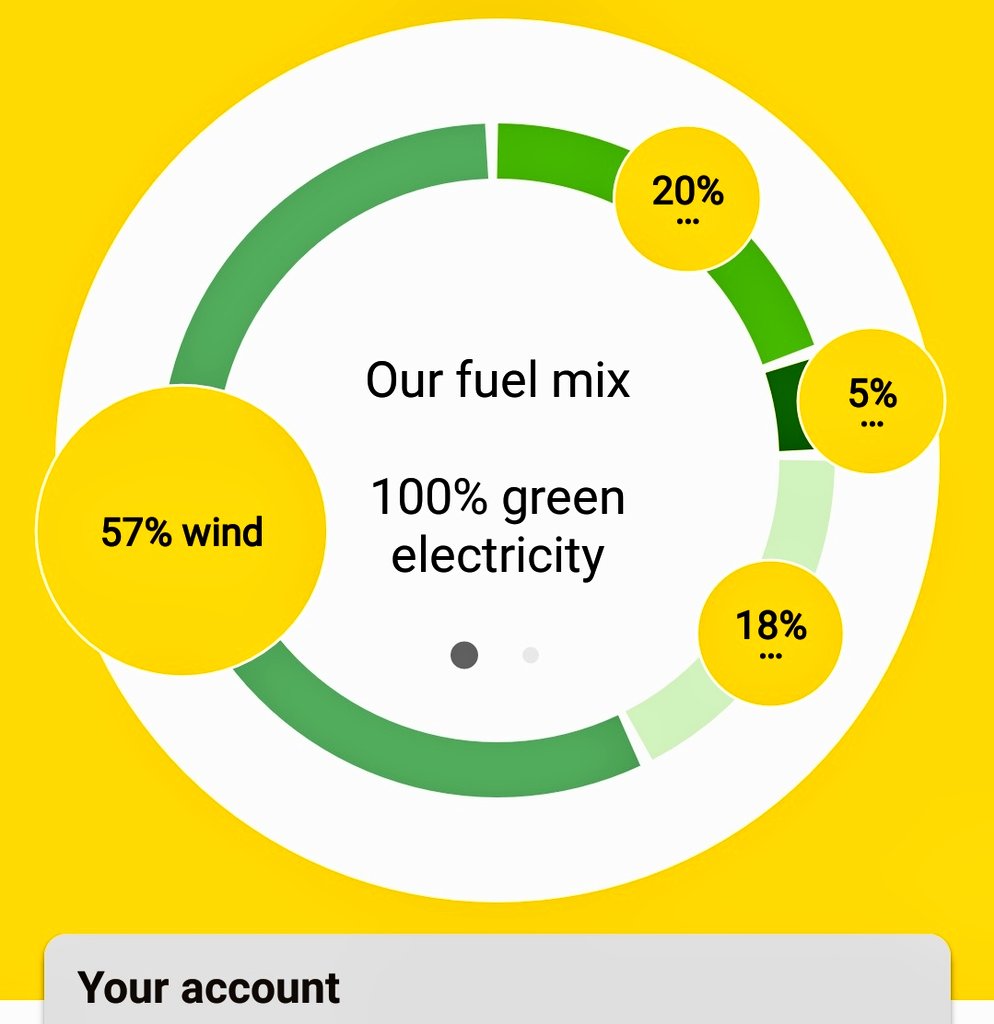 BarryCusack's tweet image. I love seeing how our household's electricity is generated...

#Wind #Solar #Hydro #Biogen

0% Coal 
0% Nuclear 

Get @GoodEnergy. It doesn't cost the Earth 🌍🙂