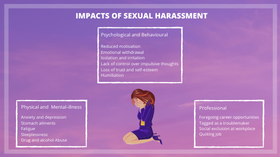 FoundationMf's tweet photo. Our conversations with survivors of sexual harassment at workplace shows that when sexual harassment occurs, there is a long lasting negative and traumatic impact on individuals psychologically, physically and professionally.
#PoSH #makingworkplacessafe #VAWG #Metoomovement https://t.co/zVibBxt7LZ