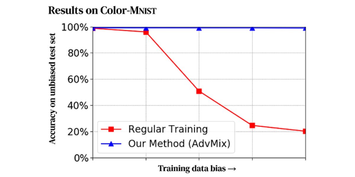 Google DeepMind tweet media