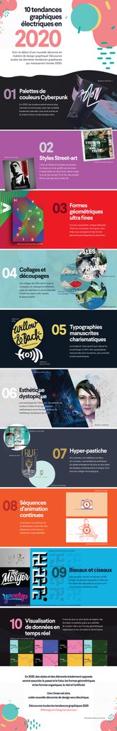 99designs_fr's tweet image. ENFIN! Les tendances graphiques de l&apos;année 2020 sont arrivées! Accrochez-vous, elles seront électriques! ⚡Découvrez-les sans plus tarder 👉 99des.co/2rkBaCy #tendancesgraphiques #design #graphique #graphiste #designgraphique