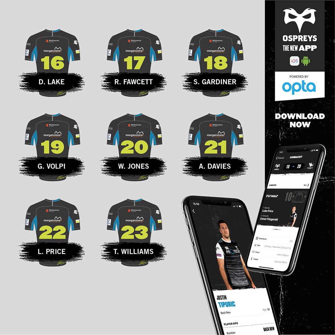 ospreys's tweet image. TEAM ANNOUN⚫️EMENT

Here is your Ospreys team to fa⚫️e @racing92 in the @ChampionsCup on Friday evening, K.O 7:45pm (GMT)

#ItsInOurDNA
#OurBloodIsBlack