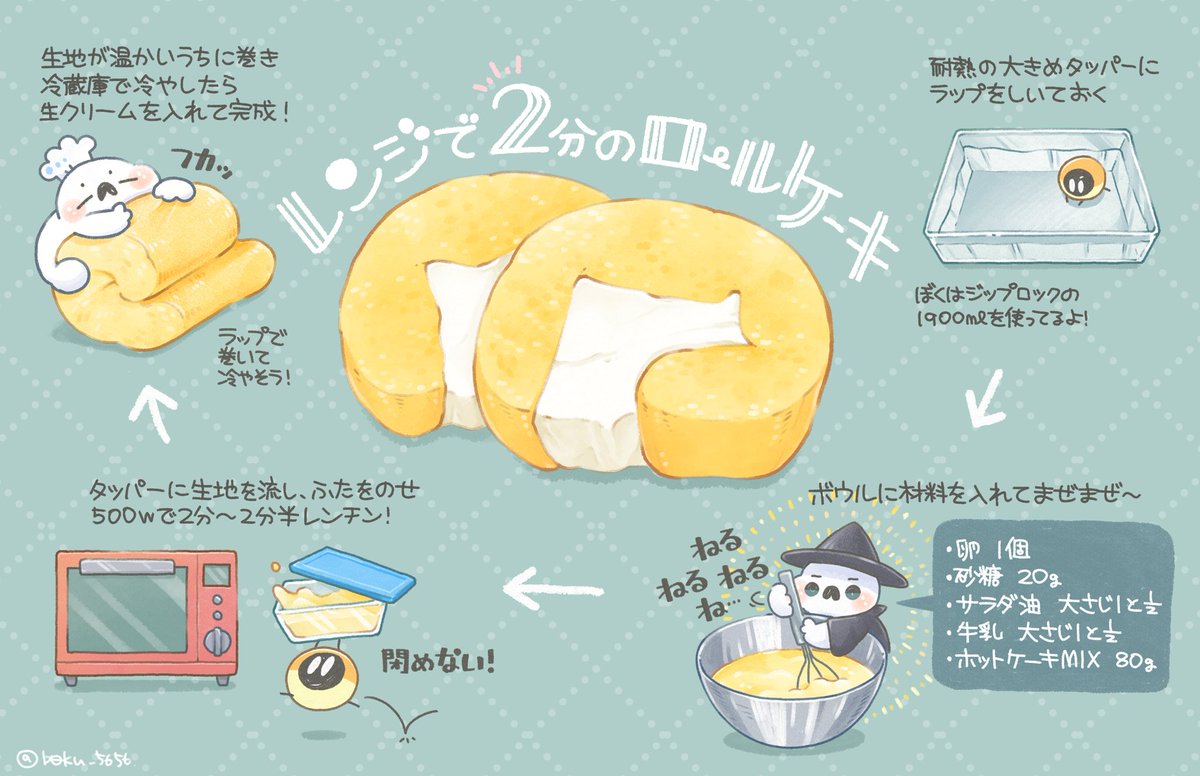 ふわふわのあれが電子レンジで作れる 簡単ロールケーキのレシピ 話題の画像プラス