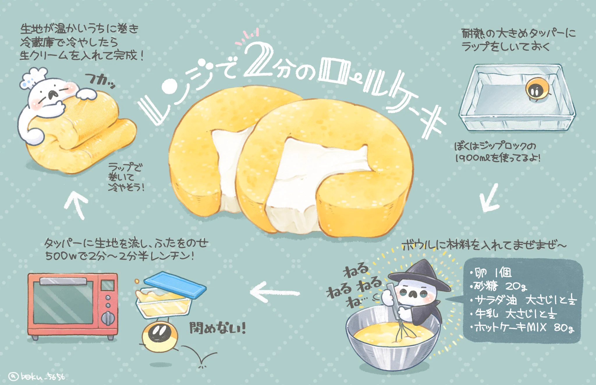 ふわふわのあれが電子レンジで作れる？！簡単ロールケーキのレシピ！