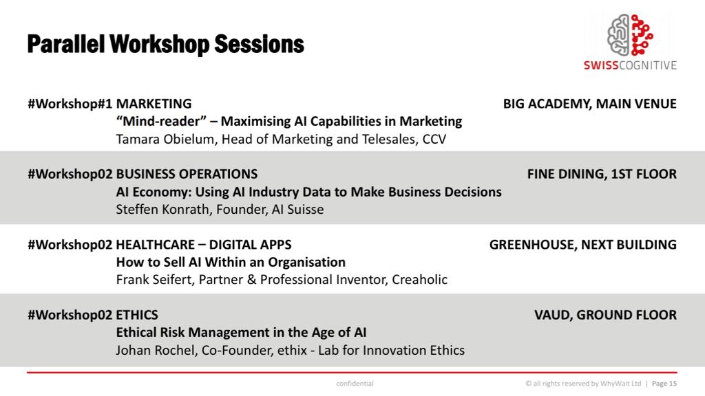 SwissCognitive's tweet image. How do you Sell #AI Within &amp;amp; Outside of Your Organisation?

Insights into the #AIMaturityModel at the #CognitiveTank @DeloitteCH Workshop with

Frank Seifert, Professional Inventor &amp;amp; Partner @CreaholicSA 
Maya Reinshagen,  Director #MarketingAutomation, @NetcentricHQ / @Cognizant