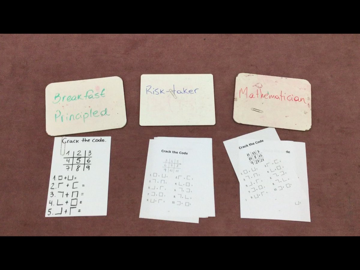endbispo's tweet photo. Moving from symbol-letter association to cracking mathematical codes. #egyptiansymbols #pyp #ib #LISlearning #Maths #Mathematicians https://t.co/aJxs3BI231