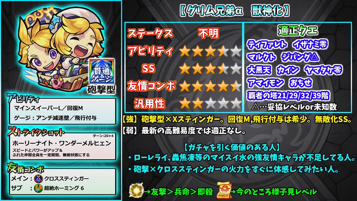 あさりchannel モンスト クリスマスガチャ にオーブ使うか迷ってるそこのあなた様に全ガチャキャラの評価をおすそ分け 使ってみた動画 ステータス詳細も楽しみですね グングニルa グリム兄弟a 太公望a 評価 あさりchannel モンスト クリスマスガチャ にオーブ使うか迷ってるそこのあなた様に全ガチャキャラの評価をおすそ分け 使ってみた動画 ステータス詳細も楽しみですね グングニルa グリム兄弟a 太公望a 評価